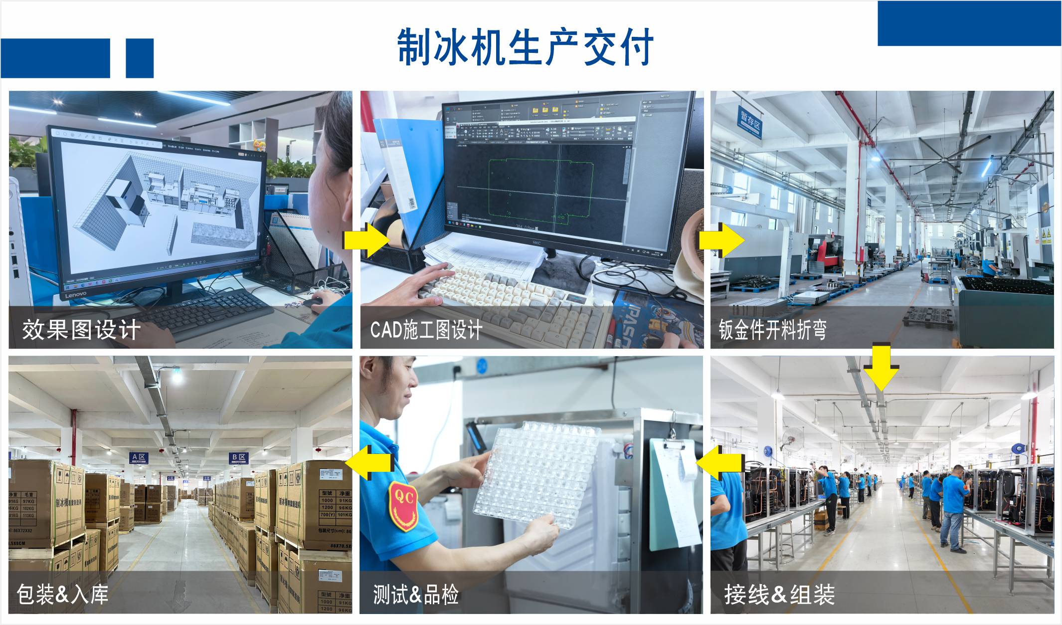 1783580151116917.jpg 4. 晶百誉制冰机生产交付.jpg