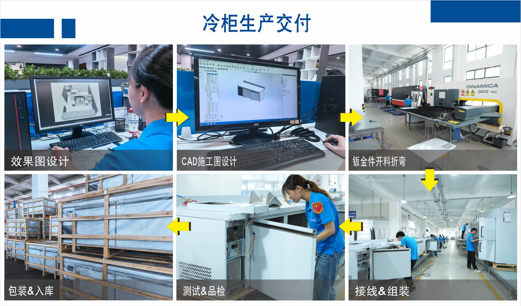 5. 晶百誉冷柜生产交付.jpg