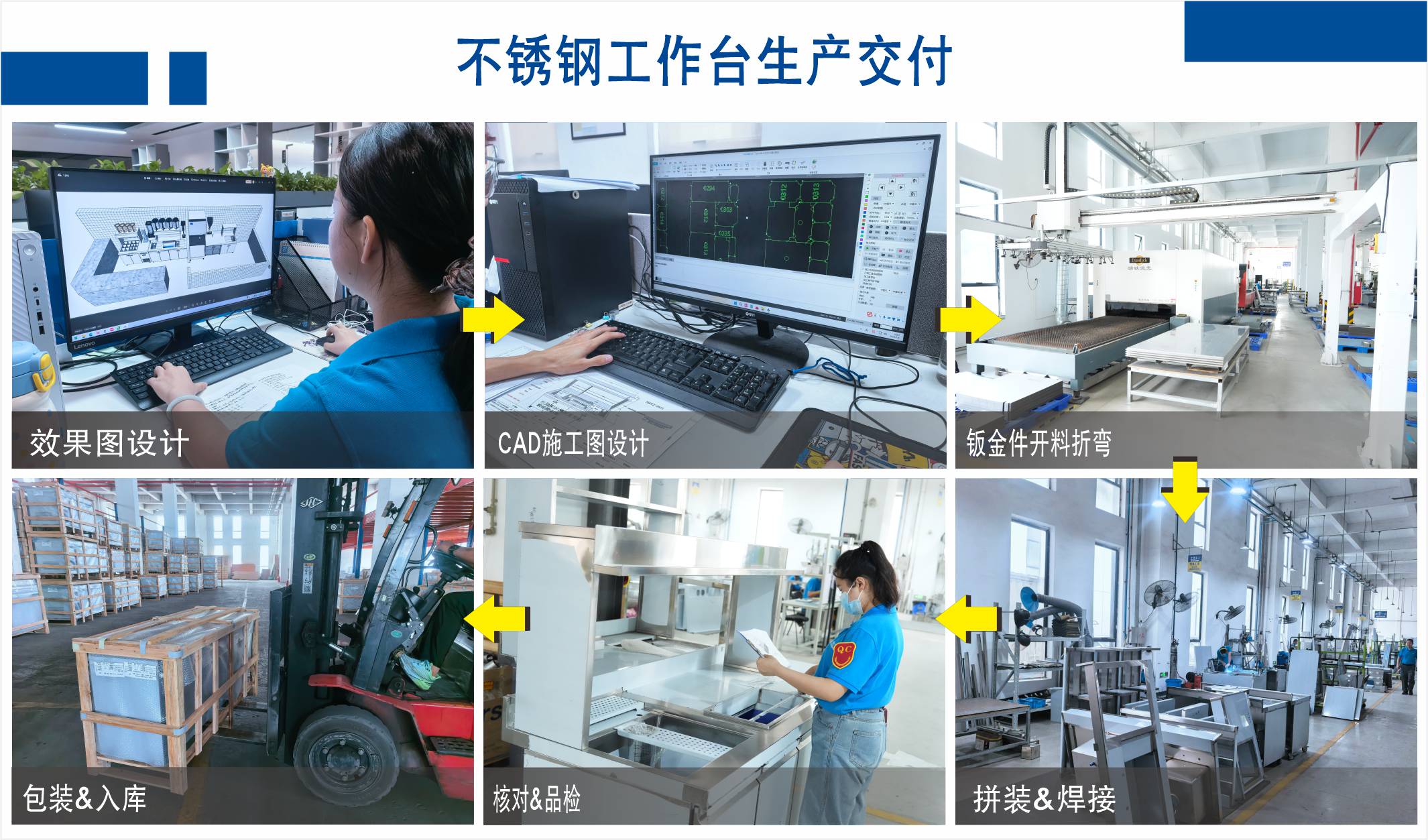 6. 晶百誉不锈钢工作台生产交付.jpg
