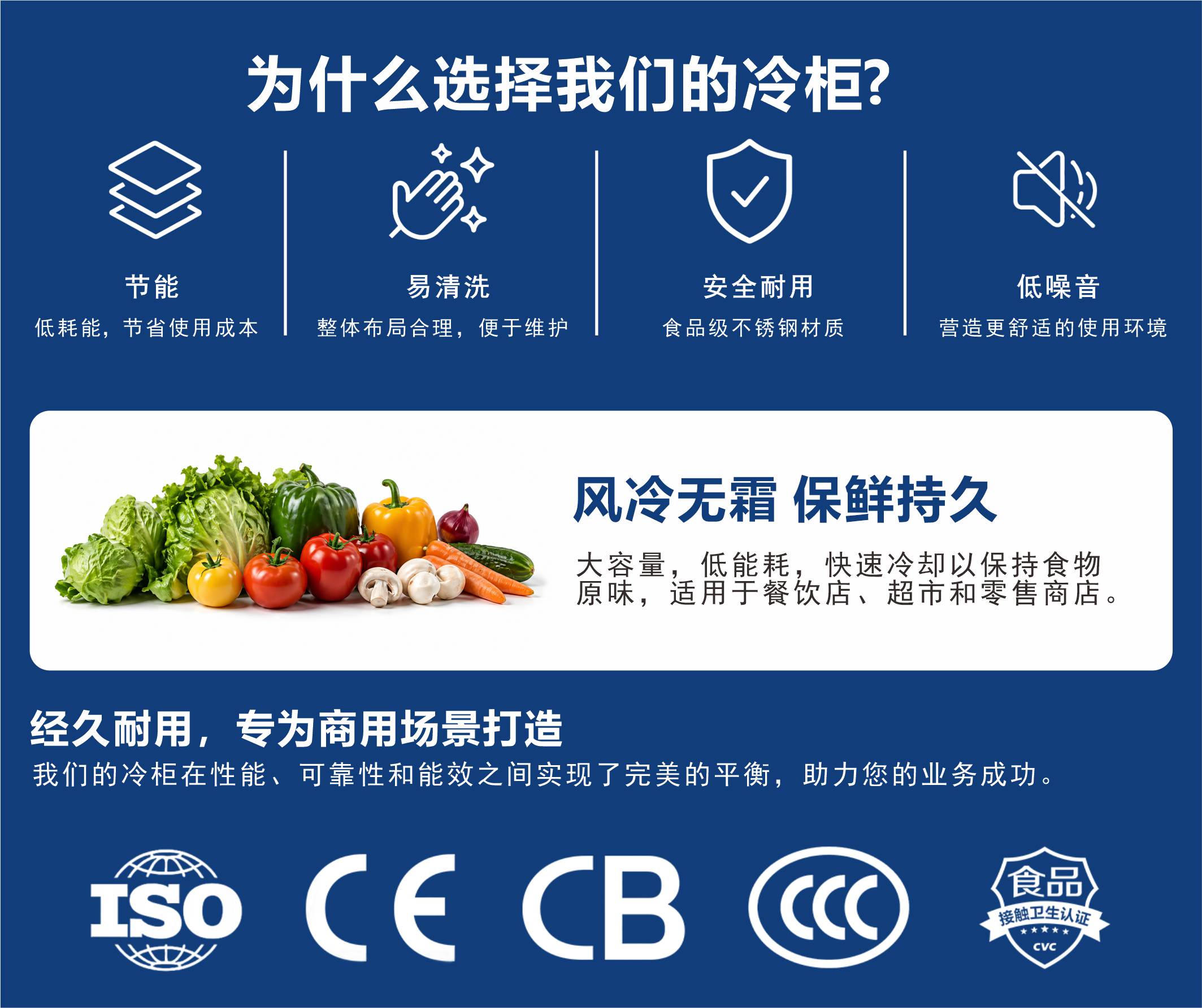 1789809436620217.jpg 晶百誉公司冷柜优势 冷藏 1.jpg