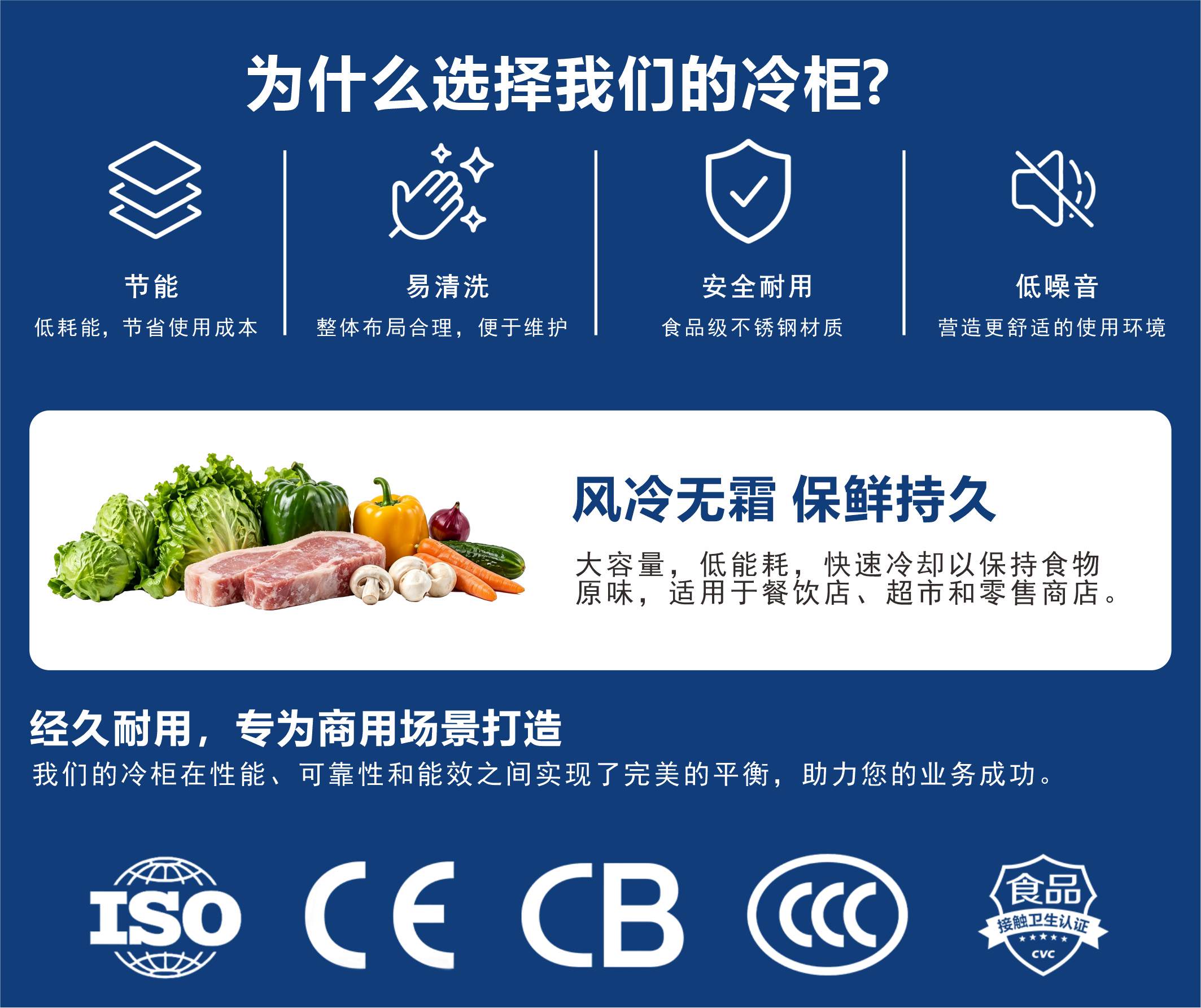 1789810016129039.jpg 晶百誉公司冷柜优势 冷藏冷冻 1.jpg